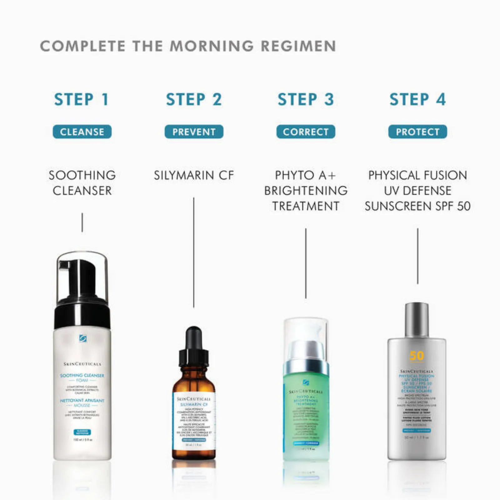 SKINCEUTICALS PHYTO A  BRIGHTENING TREATMENT 30ML / 1FL OZ
